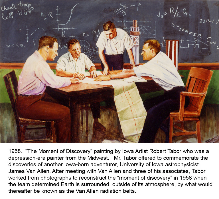 Moment of Discovery Painting
